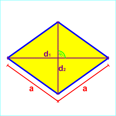 Flaeche Rhombus